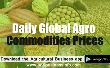 Global-Agro Commodities