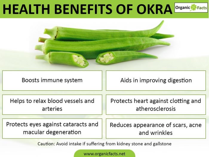 5 Wonderful Benefits Of Okra 1